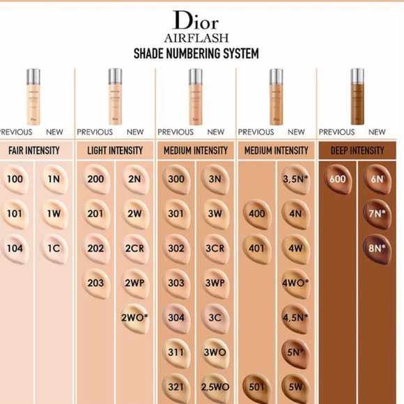 New 2WO Dior Airflash Spray Foundation - Picture 4 of 16